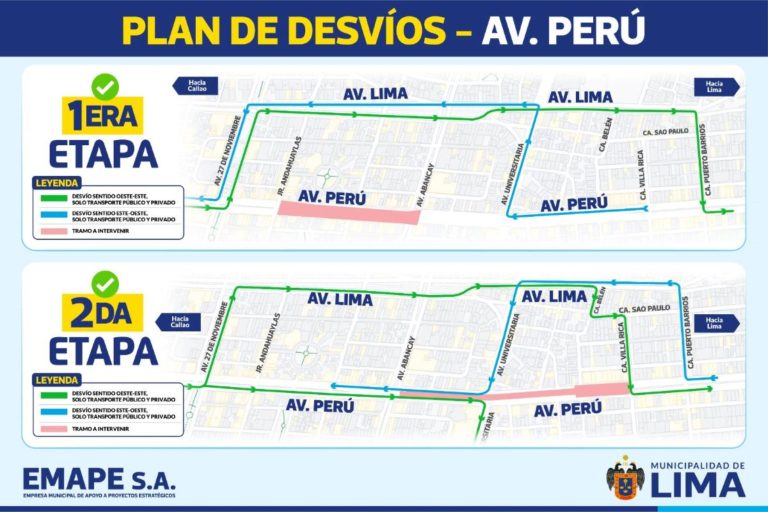 San Martín de Porres inicia plan de desvío por reparación de pistas en av. Perú